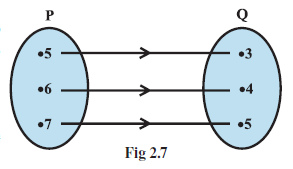 Page 36 Chapter 2 Class 11th Non-Rationalised NCERT 2019-20 Page 36 Chapter 2 Class 11th Non-Rationalised NCERT 2019-20